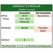 THYRM DarkVault 2.0 Critical Gear Case Comms Non-Blocking - Multicam - Regular