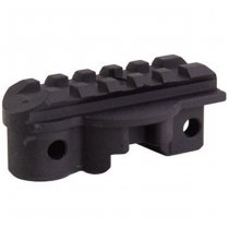 5KU VFC MP5K GBBR Picatinny Rail Stock Adapter