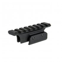 LCT Z-Series ZB-18 AKS74U Mounting Rail